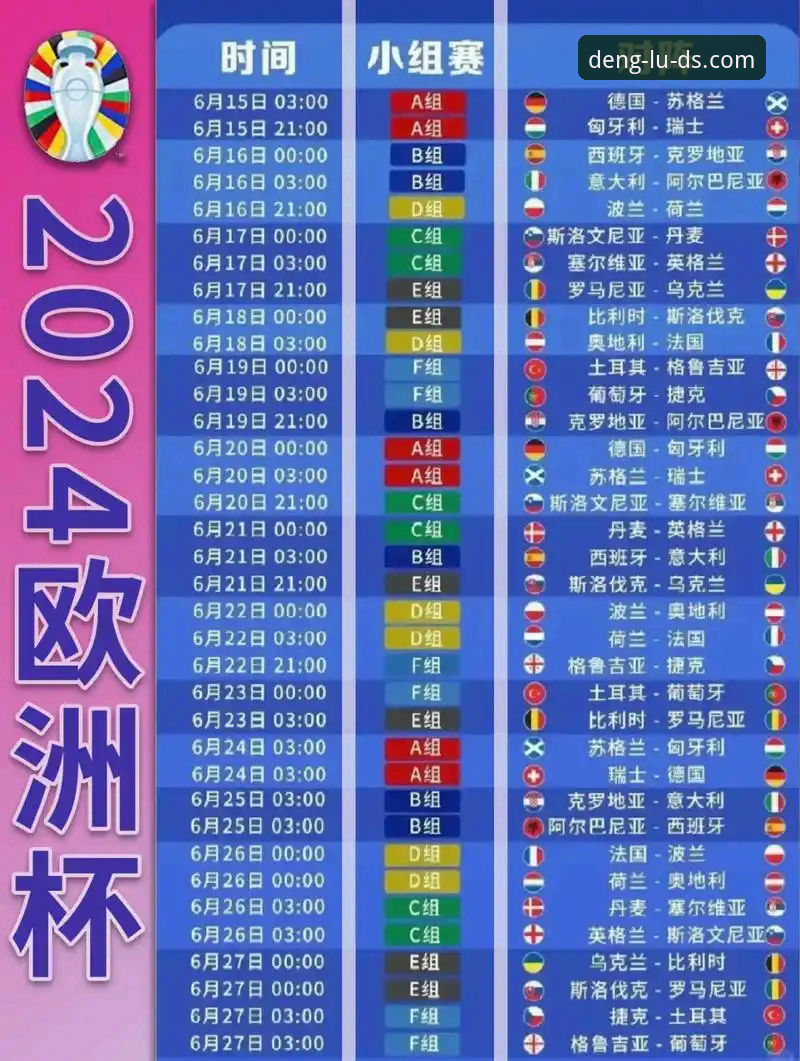匈牙利站夺冠全记录——从排位到正赛的赛事解析指南